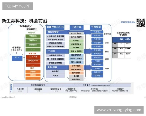 以Kanqiuba为核心的全球科技创新探索与未来发展趋势分析 以Kanqiuba为核心的全球科技创新探索与未来发展趋势分析